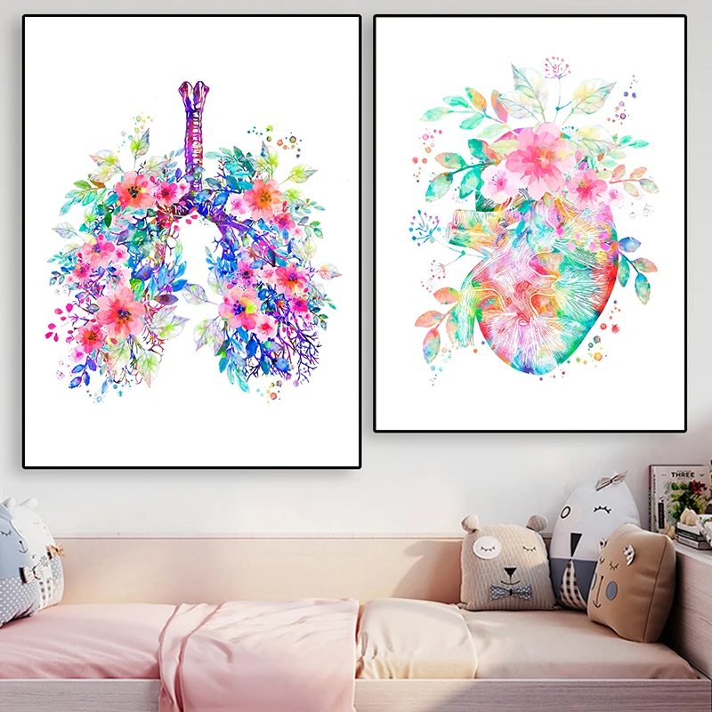 ملصق طبي تعليمي غير مؤطر لتشري - مراجعة Medical Lab Pictures وسعره